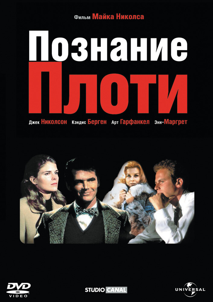 Познание плоти (1971) постер